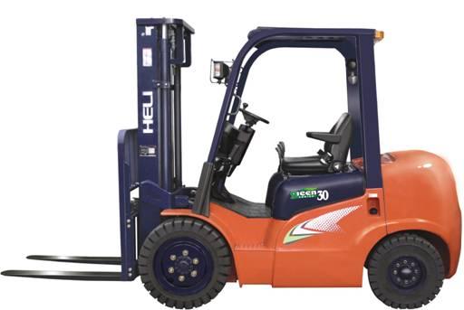 购买新的叉车顾问或买二手车